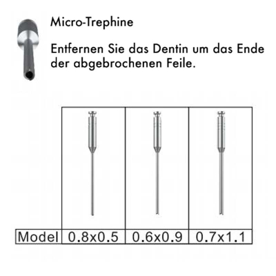 Coxo Hohlnadeln für C-FR1